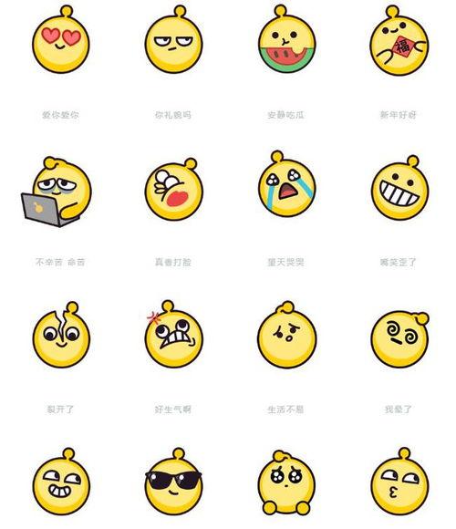滑稽吃瓜表情在那,揭秘网络时代的欢乐密码