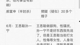 近期吃瓜顺序,近期热门事件大盘点