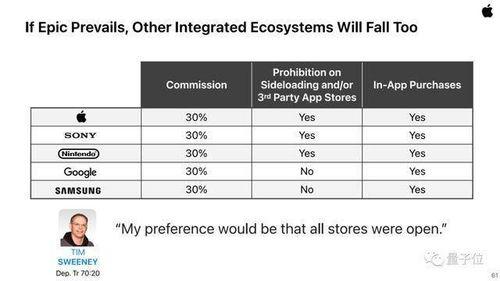 steam 打折吃瓜,吃瓜群众抢购指南