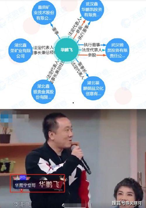 老板说华晨宇吃瓜,老板爆料背后的故事