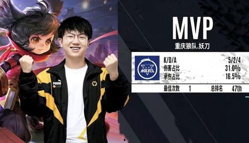 kpl吃瓜白衣狼队,白衣狼队吃瓜事件背后的真相揭秘