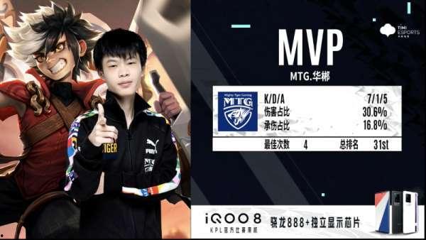 kpl吃瓜白衣狼队,白衣狼队吃瓜事件背后的真相揭秘